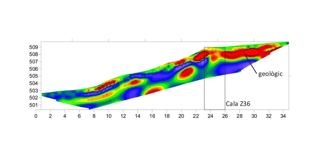 Electrical tomography (data acquisition by GS Ingeniería)