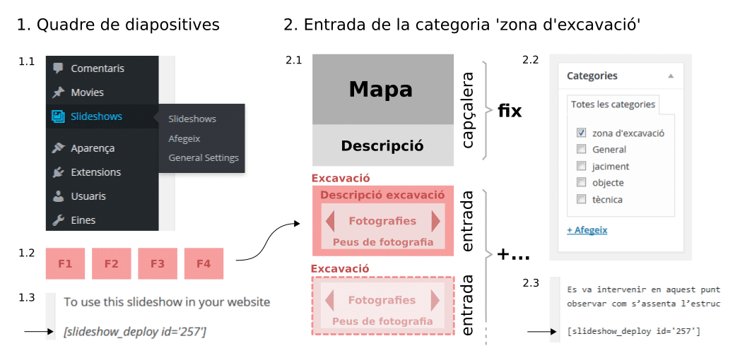 instruccions entrada excavació