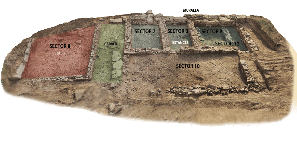 Fotogrametría de los diferentes espacios excavados en el extremo noreste del asentamiento